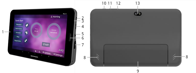 omnium1