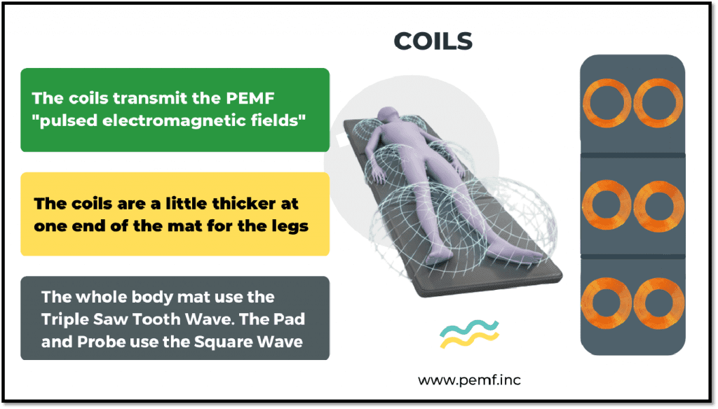 iMRS Pemf Rental Tips PEMF Inc