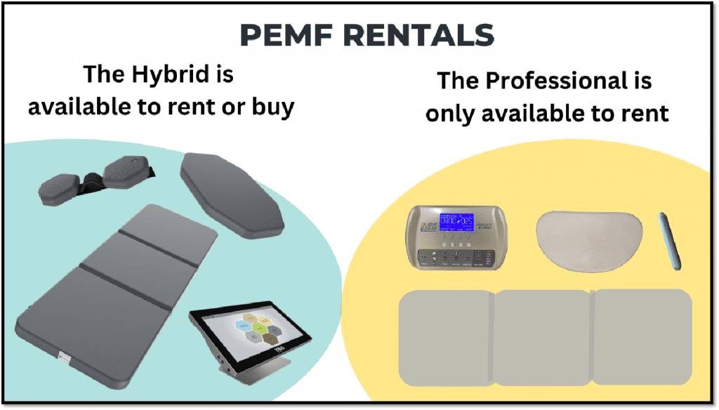 iMRS Pemf Rental Tips PEMF Inc