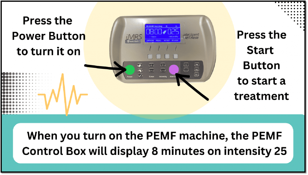 iMRS Pemf Rental Tips PEMF Inc