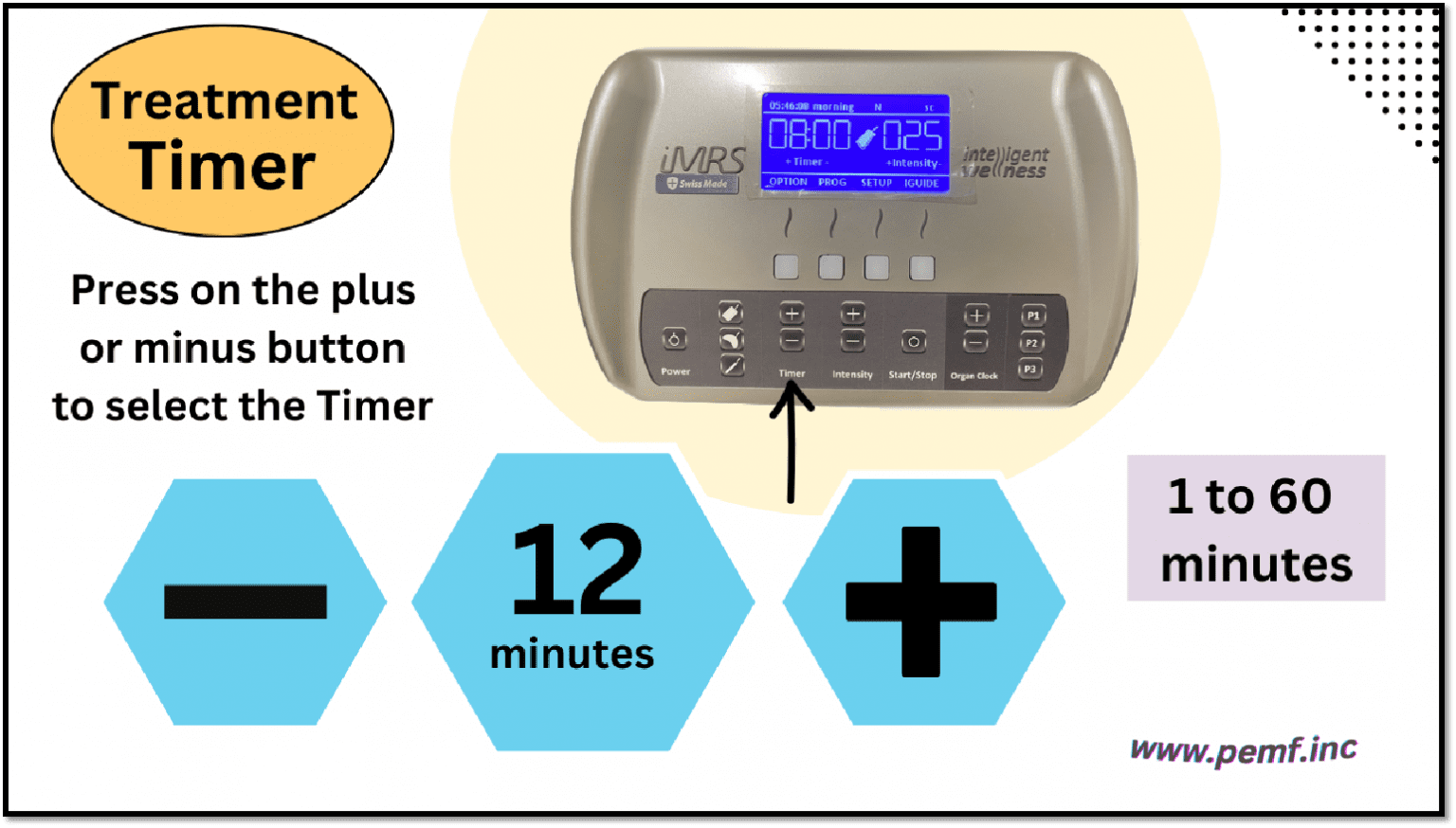 iMRS Pemf Rental Tips PEMF Inc