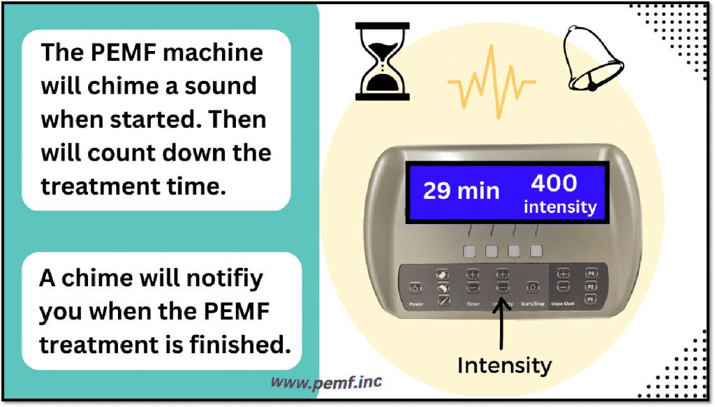 iMRS Pemf Rental Tips PEMF Inc