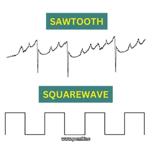 Electromagnetic therapy device