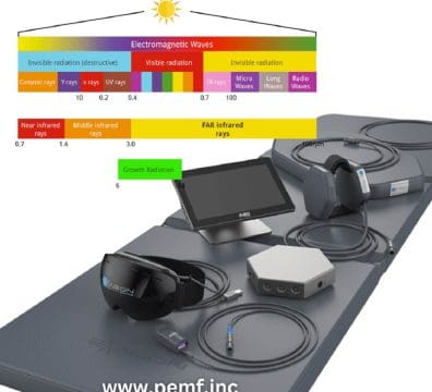 PEMF therapy device and diagram