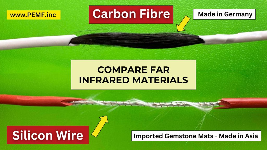 Comparison of carbon fibre and silicone wire used in Far Infrared mats, showing PEMF.inc genuine FIR carbon fibre versus imported gemstone mat silicone heating wire.