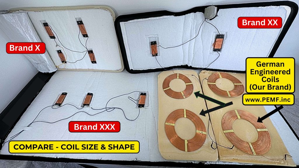 “PEMF coil comparison showing internal coil designs across different PEMF mats.”