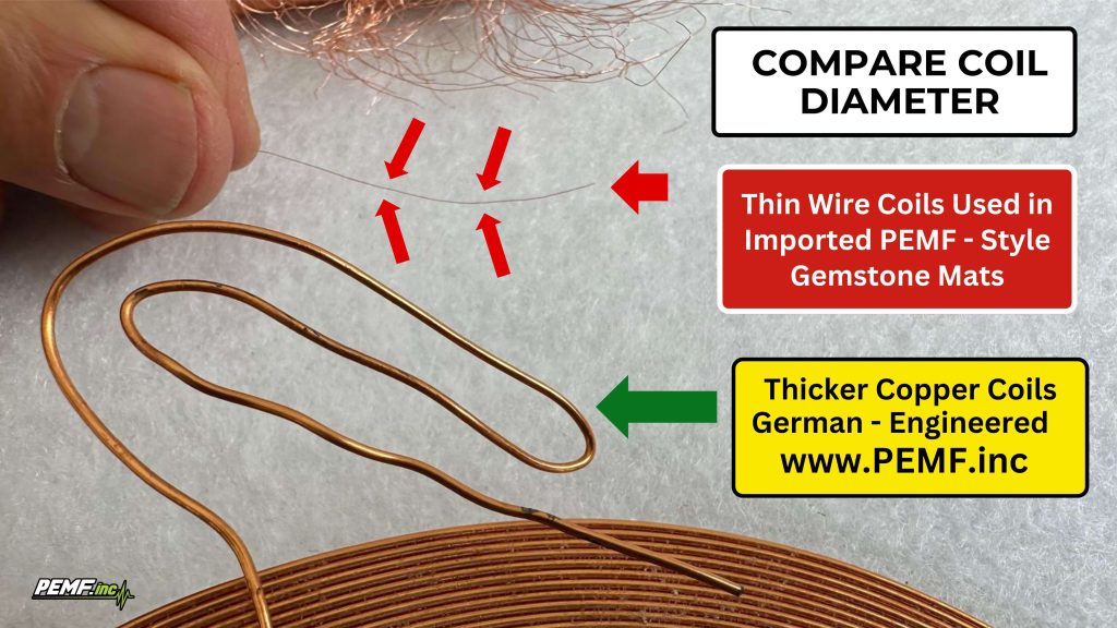 “PEMF mat coil comparison showing coil diameter differences between ferrite-rod coils and gemstone-style mats.”