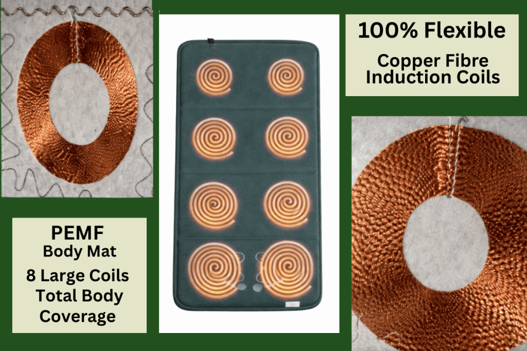 Flexible copper fibre PEMF coils embedded in fabric mat showing coil layout and full body coverage design