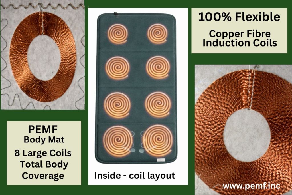 Flexible copper fibre PEMF coils embedded in fabric mat showing coil layout and full body coverage design