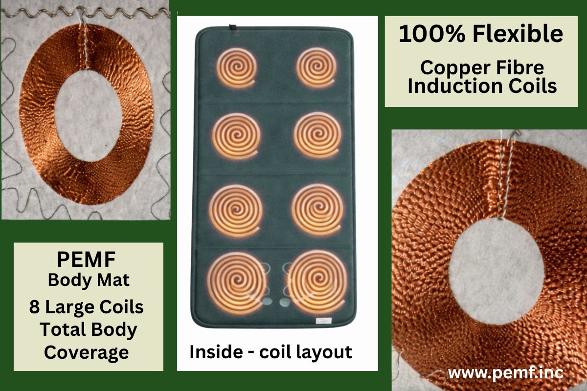 Flexible copper fibre PEMF coils embedded in fabric mat showing coil layout and full body coverage design