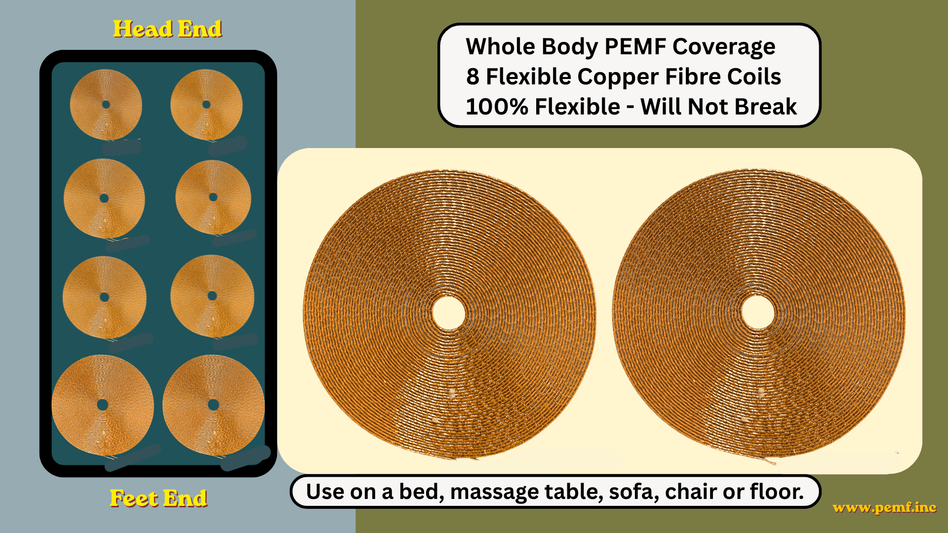 Whole body PEMF mat with 8 flexible copper fibre coils for full body PEMF coverage