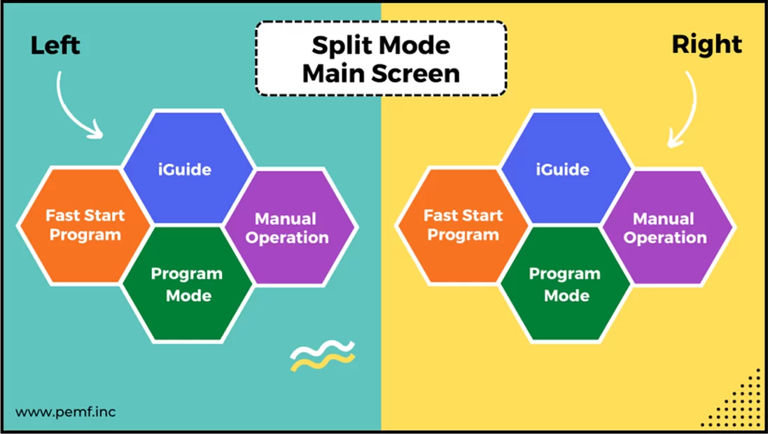 splitmode5