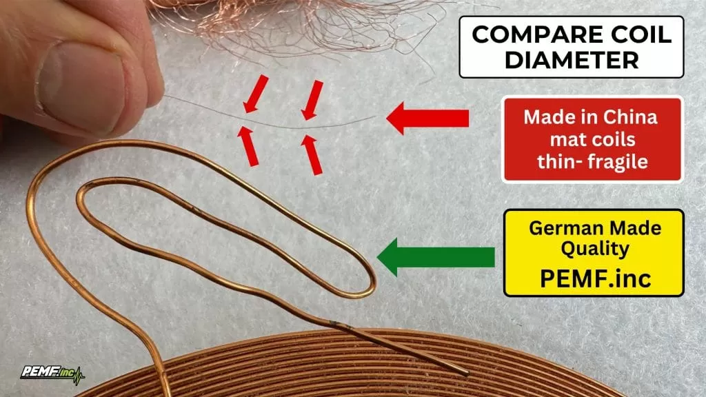 PEMF mat - coils